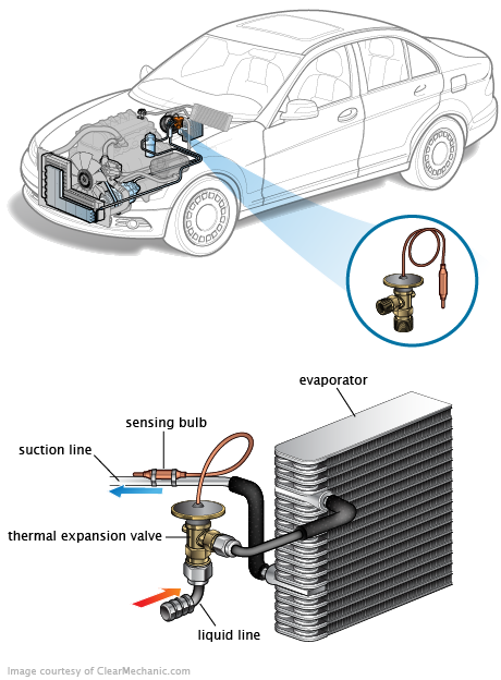 See C3787 repair manual